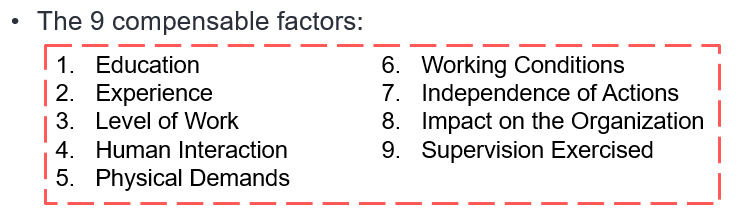Compensable Factors